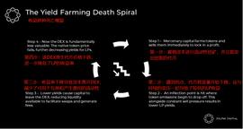 DAOrayaki ｜Delphi Digital：反对 veToken 的常见论点和改进 veToken 的可行方法_TOKEN:CVXCRV价格