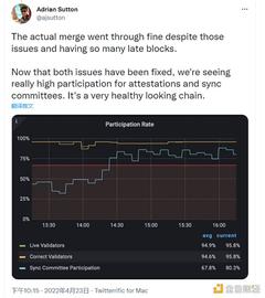 金色观察 | 影响合并的关键 以太坊主网影子分叉2顺利进行_FROST:MBE