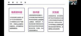 元宇宙技术、机遇与探索_元宇宙:DigitalBits