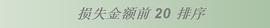 2022年Q1全球区块链安全生态报告 攻击类安全事件造成的损失高达12亿美元_RON:ONI
