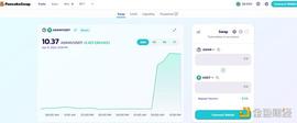 生态通证ADAM 24小时上涨超30%  ADAMoracle治理代币ADAO为何物？_DAMO:SSE