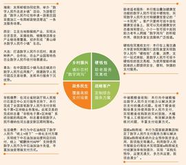 六大行发布2021年年报 数字人民币相关进展全梳理_MOS:cosmos币创始人