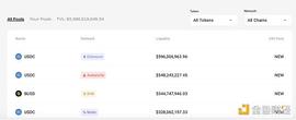 跨链桥安全事故频发 我还能用吗?_ETH:HAI