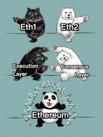 为什么以太坊的合并Merge意义重大?_ETH:以太坊币今日价格行情人民币