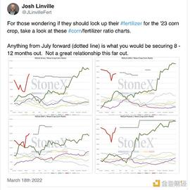 去全球化推动美元本位制终结 Web3成为新的全球化力量_以太坊:EveryApe