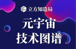 重磅图谱发布：元宇宙的尽头是这1062家企业_元宇宙:元宇宙平台公司介绍