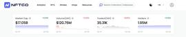 195万NFT用户创造超170亿美元市场 你是其中一员吗？_NFT:WEB