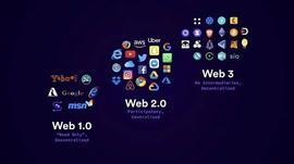 不破不立 Web3在重塑与融合重前进_WEB:web3游戏行业