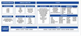 中国区块链产业全景报告（2021）_区块链:VERSE