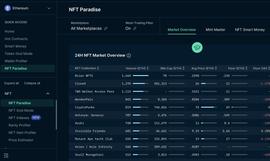 要想在NFT市场捕获机会 这些高效实用工具不可或缺_BTC:BTC最新消息
