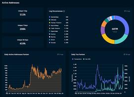 带货王AC的挚爱Fantom公链到底是何方神圣_ANT:dragontoken