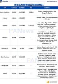 细数加密数据服务赛道：估值动辄10亿美元 颇受传统机构青睐_NFT:Employment Coin