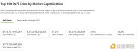 金色Web3.0日报 | “元宇宙第一股”Roblox股价暴跌15.28%_NFT:ENS