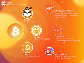 Coindesk：BitANT让比特币变的更好_BITB:marscoin