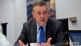 美联储官员 James Bullard：央行的信誉岌岌可危 需要提前加息_LAR:BULLAF币