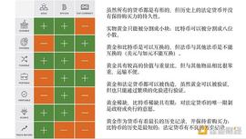 富达报告：比特币为何不可替代_数字资产:区块链害了多少人