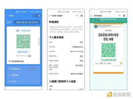 金色深核｜区块链2022：联盟链向左  公链向右_区块链:区块链最大局