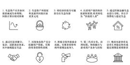 链游的经济模型该怎么设计？十条建议送给你_PLE:SRD价格