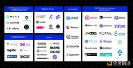 OKX Ventures 2021年度投资盘点：覆盖6大热点赛道 助力90%头部项目生态建设_okx:GAME