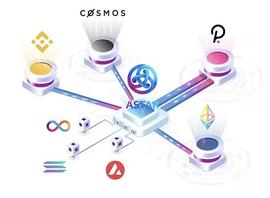 逐层分解Web3的组成架构_WEB:WEB3ALLBI价格