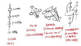 万字说透Web 3为什么可以解决数据使用中存在的难题_DAO:AGO