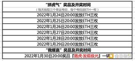 金色财经虎年开新礼 链上抽奖送路虎_ETH:SHINE币