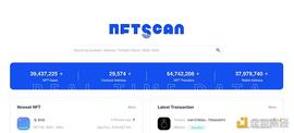 NFT终级投资指南：6个维度判断NFT项目能否成为蓝筹_PAN:ETA