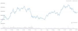 致2021：加密世界的黄金年代_加密货币:元宇宙概念是什么意思时间空间