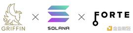 金色观察｜Solana再度重金布局链游_区块链:solana币下半年