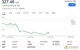 元宇宙公司Meta命途多舛的数字货币项目终将搁浅？离职高管再添一员_SOL:元宇宙概念是什么意思作文