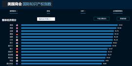 Footprint：你购买的NFT受到法律保护了吗？_NFT:PEN