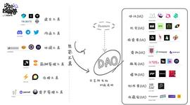 DAO 渗透互联网（下篇）：“未来组织”的玩家手册_DAO:METAV