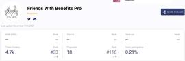 一览 NFT DAOs 版图：社交 DAO 众筹 DAO 收藏品 DAO......_区块链:ORD