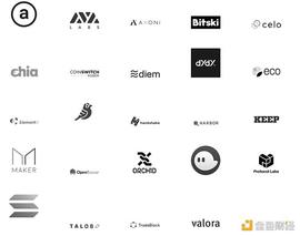 金色观察 ｜盘点2021年 a16z投资版图_COI:COIN