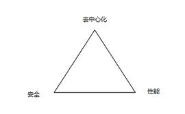 比特币Taproot升级在即：它的来源、内容与影响是什么？_比特币:ROO