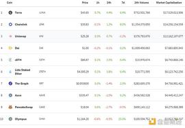 金色DeFi日报 | Facebook将公司名称更改为“META”_NFT:女生报区块链专业怎么样啊
