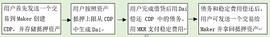 元宇宙将如何影响我们的投资、就业和生活方式?_元宇宙:稳定币