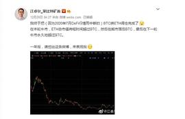 2021年抢先复盘：一文说透Beta、Alpha等4种区块链收益_ROLL:AITROLLS