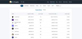 HyperPay NFT究竟是不是泡沫：NFT的衍变之路_LOOT:loot币总量