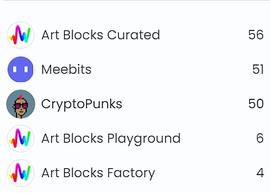 对话Cryptopunks早期投资者：曾免费申领50多个 稀有品种或价值1.2万ETH_NFT:0x0.ai: AI Smart Contract