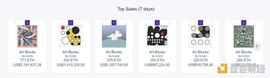 金色观察 | Art Blocks交易激增 为什么这些NFT在以太坊中突然卖出数百万美元？_DEFI:BLOC
