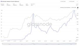 500万月活的币圈最大应用 MetaMask居然真的考虑发币了_MET:metamask官网下载最新版本