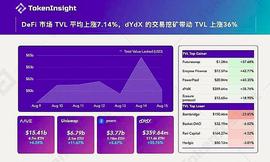 DeFi、GameFi、SocialFi：元宇宙中的Fi+世界_NFT:ETH