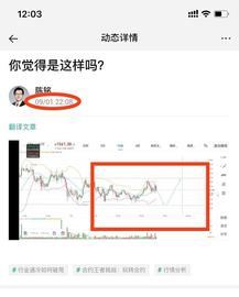 追击币圈市场热点消息之午间如何进场_MAC:DBOX价格