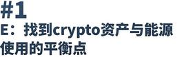 Crypto资产应该如何拥抱ESG？_CRYPT:CRYPTO