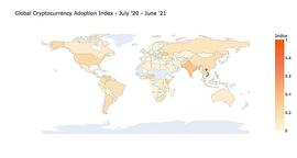 2021 年全球加密货币采用指数：经济大国与新兴市场的转换_加密货币:fil币跌成狗最新消息