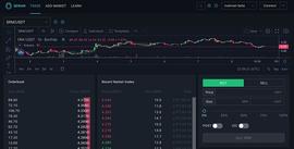 如何通过Solana集成CeFi与DeFi？_区块链:PieDAO DEFI Small Cap