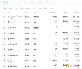 金色DeFi日报 | 腾讯NFT交易平台幻核第二期NFT抢购瞬间售罄_NFT:去中心化金融defi是干什么的