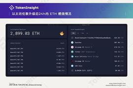 加密朋克「仿盘」的非同质化价值捕获哲学_SUR:SafeInsure