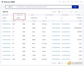 以太坊伦敦硬分叉EIP-1559、3198、3529、3541、3554升级_THOR:以太坊